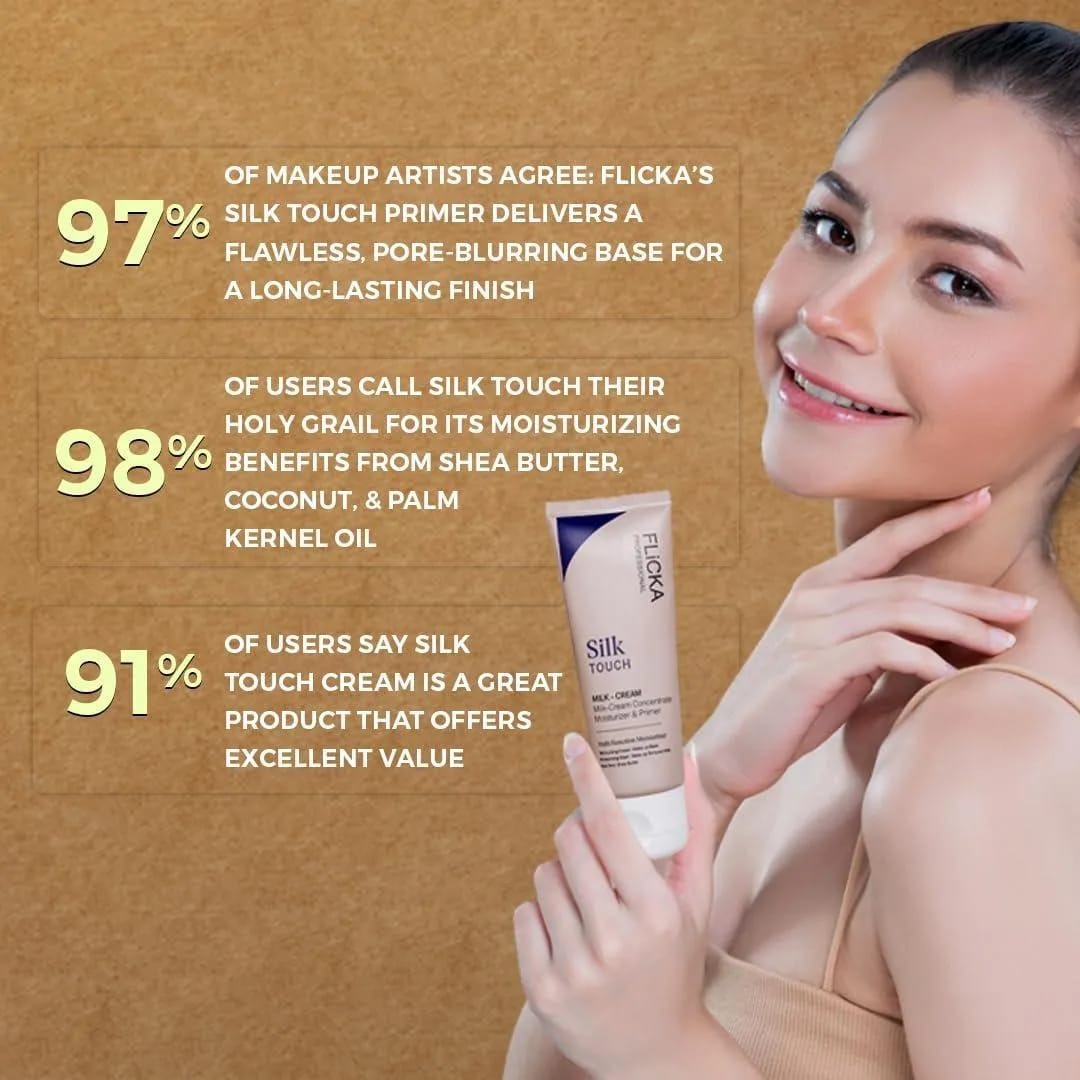 Flicka Silk Touch 3 In 1 Moisturizer And Primer For Face